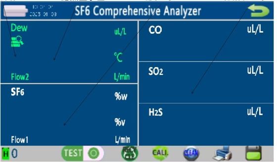 Intelligent SF6 comprehensive tester with recycling, purity, micro water, decomposition products [KS30-R-6]