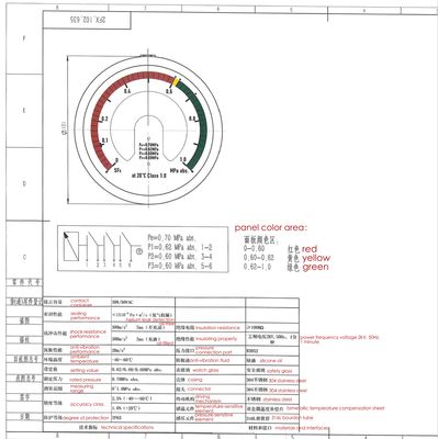 SF6 GAS DENSITY MONITOR, 0-1.0 MPa Absolute Pressure Range, Class 1.0 Accuracy, Temperature Compensated, 304/316L Stainless Steel, IP Rated